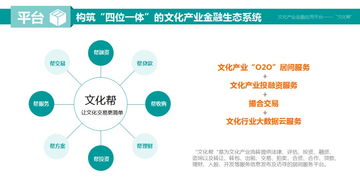 特別關注 網(wǎng)絡技術開發(fā)驅動下的文化產(chǎn)業(yè)版權運營與文化治理創(chuàng)新