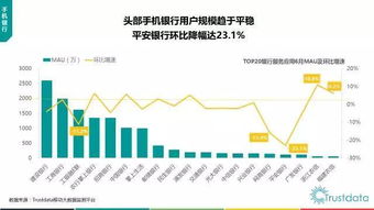 2017年上半年中國(guó)移動(dòng)互聯(lián)網(wǎng)發(fā)展分析報(bào)告 網(wǎng)絡(luò)技術(shù)開(kāi)發(fā)現(xiàn)狀與趨勢(shì)