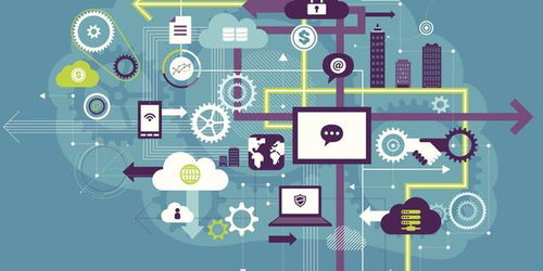 揭秘物流網(wǎng)的發(fā)展方向 網(wǎng)絡(luò)技術(shù)開(kāi)發(fā)的新篇章