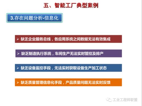 智能工廠建設規劃、案例與網站建設維護全解析
